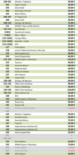 El Croquis - INDICE de revistas disponibles