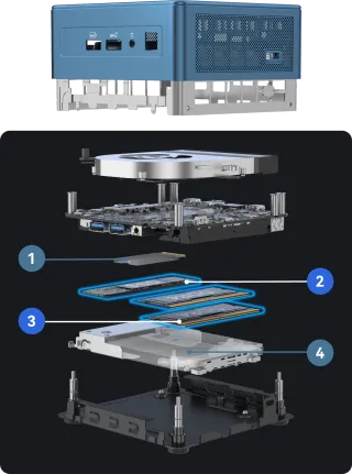 MiniPC GEEKOM IT13 i9 Intel Core 32GB+1TB