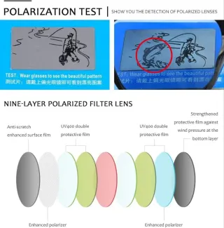 Gafas de sol retro ovaladas nuevas