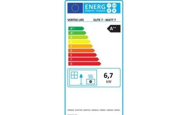 Estufa de Pellet 6Kw nueva a estrenar AST2002