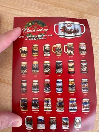 Boccale Budweiser da collezione