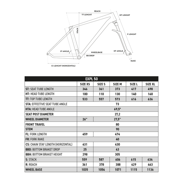 Bicicleta MTB Travesía Expl 50 Gris Oscuro