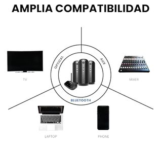 Altavoces Avantree Harmony 2 - Kit Multiroom NUEVO