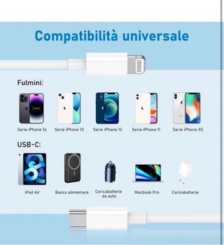 Cavo Caricatore iPhone USB C 2M