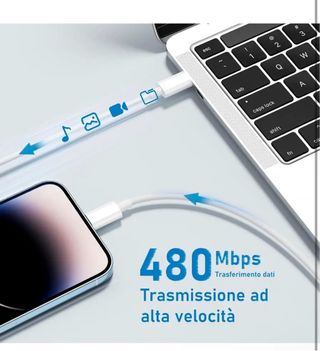 Cavo Caricatore iPhone USB C 2M