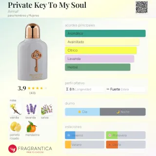 Armaf Club Nuit Private Key Soul
