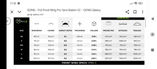 Ypra S - S 600 V2 + funda Gong