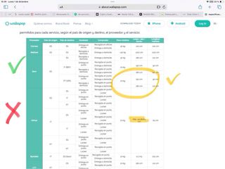 detalle Coche Carrera Tiago