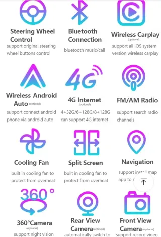 Sistema Multimedia KIA SOTENTO 10 GPS