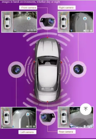 Sistema Multimedia KIA SOTENTO 10 GPS