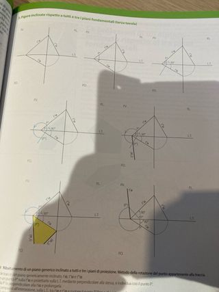 Manuali d’Arte Disegno geometrico e architettonico