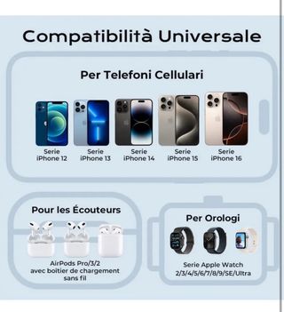 Caricabatterie Wireless Fungo 3-in-1