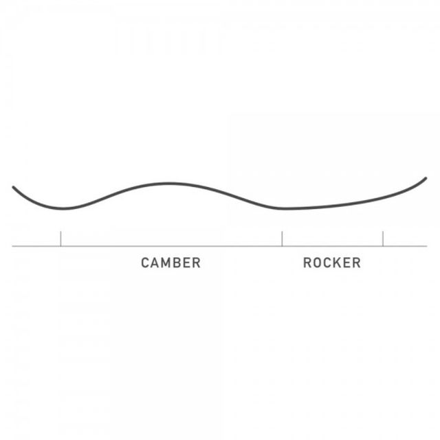 Snowboard Burton Deep Thinker