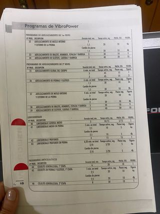 Plataforma VibroPOWER con programas