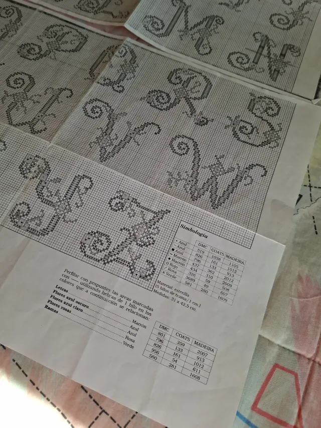 Gráfico Punto de Cruz Abecedario