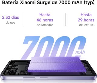 Xiaomi Redmi 15 5G 256GB Negro