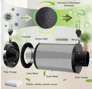 Kit Extractor Aygrochy Wifi App 100mm