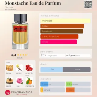 Rochas Moustache Eau de Parfum 125ml