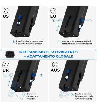 Adattatore Universale da Viaggio ROLLINGSQUARE