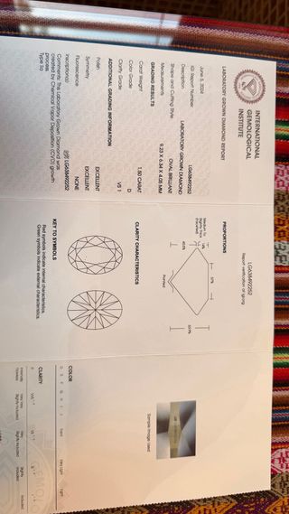 Anillo de compromiso solitario