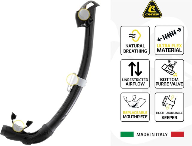 Set Gafas y Tubo Buzo Cressi Big Eyes