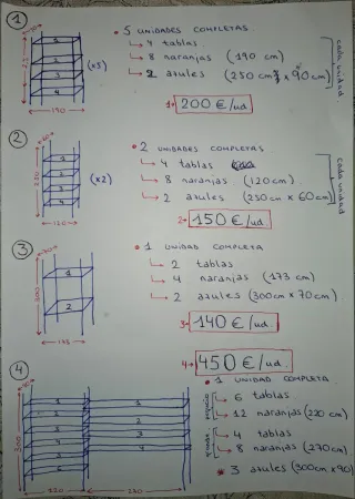Estantería industrial metálica naranja y azul