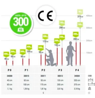 Puntal PHIER P3 sin estrenar