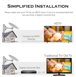 Antena TV Exterior HD 4K VHF UHF