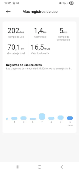 Patinete Eléctrico Xiaomi Scooter 4 +casco
