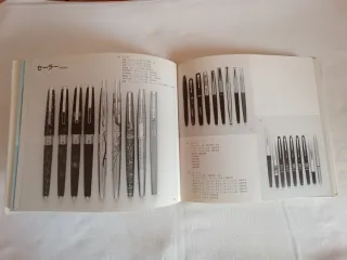 Libro di penne stilografiche antiche