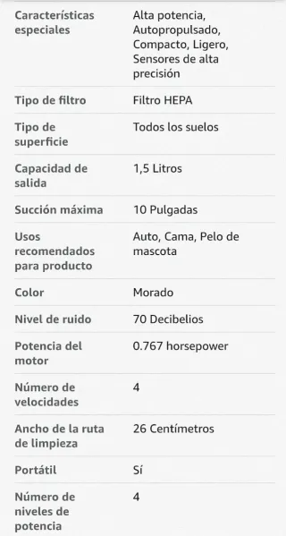 Aspiradora Vistefly sin cable