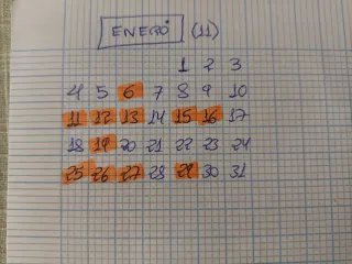 EL MUNDO DEPORTIVO.ENERO 1993