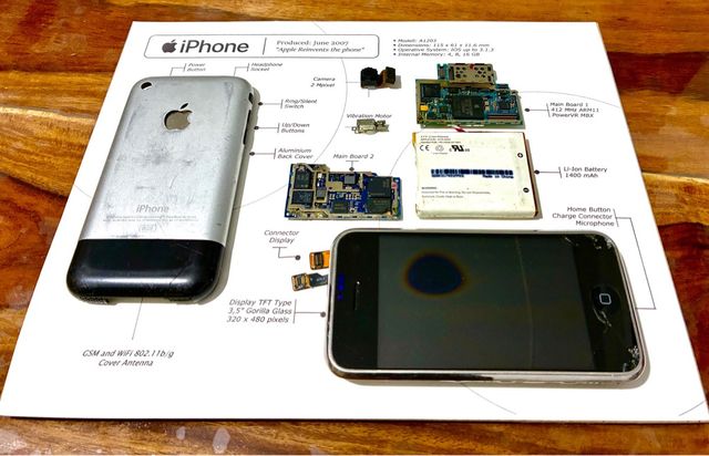 Cuadro Decorativo Despiece iPhone 2G