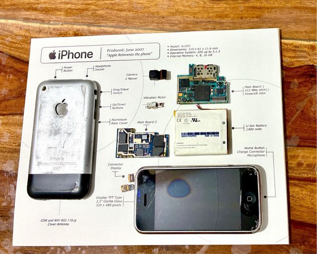 Cuadro Decorativo Despiece iPhone 2G