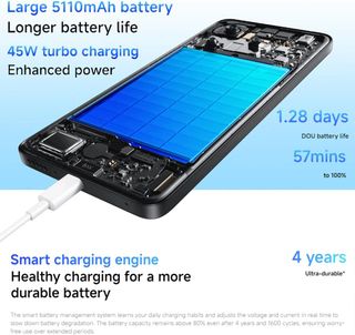 Xiaomi Redmi Note 14 5G Smartphone ,REACONDICIONADO, marcas minimas, EU Black 8+256G ,NFC,negro