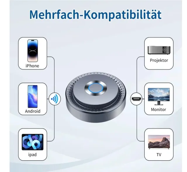 Adattatore Miracast Wireless HDMI
