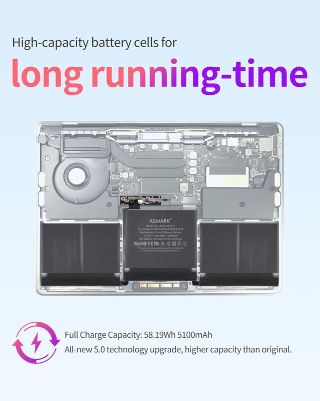 Batería MacBook Pro 13'' A2338 5100mAh