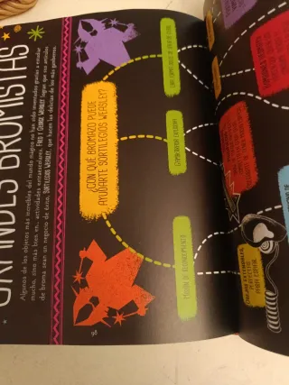 LIBRO Harry Potter y Animales Fantásticos. La guía