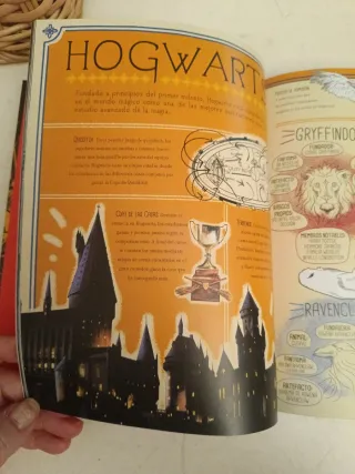 LIBRO Harry Potter y Animales Fantásticos. La guía