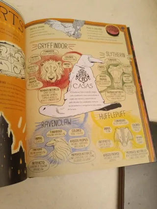 LIBRO Harry Potter y Animales Fantásticos. La guía