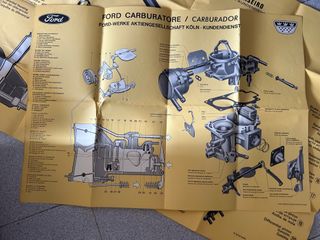Poster Peças Ford Carburador