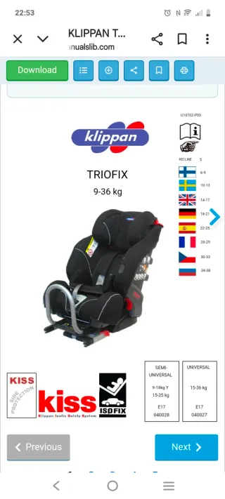 Silla coche Klippan Triofix contramarcha 9-36kg