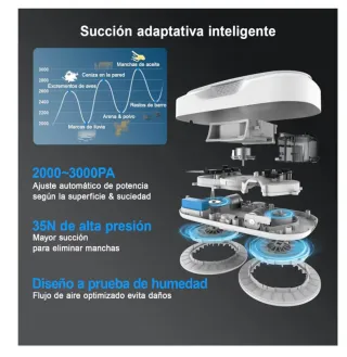 HUTT DDC56 Robot Limpiacristales