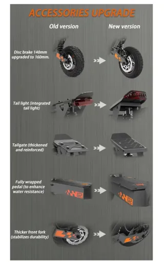 Patinete Eléctrico Kukirin G2 Plegable