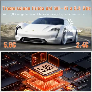 TSUPY Transmisor y Receptor HDMI Inalámbrico 1080P