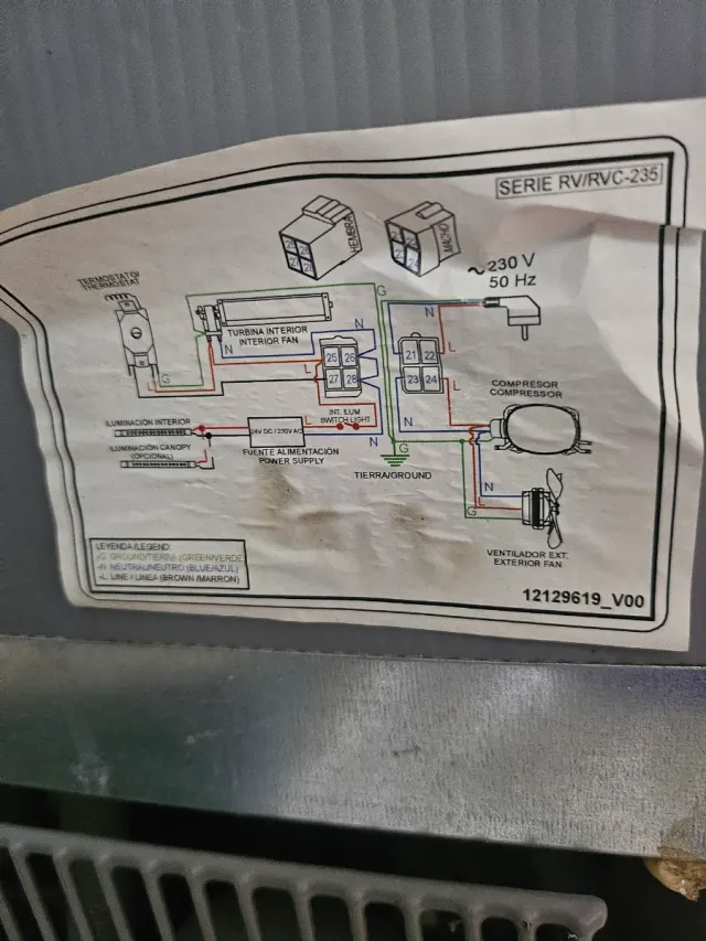 Vitrina Expositora Efficold