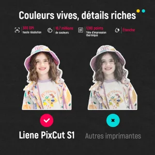 Stampante foto e etichette Liene PixCut S1