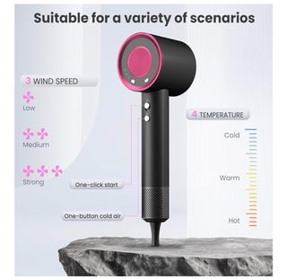 Secador Pelo Profesional AIUNAOM 160000 RPM