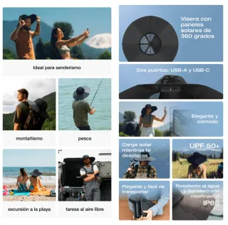 Sombrero "panel" solar EcoFlow