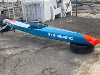STARBOARD ALLSTAR 2022